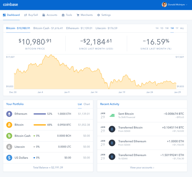 jregistering to bitstamp and coinbase