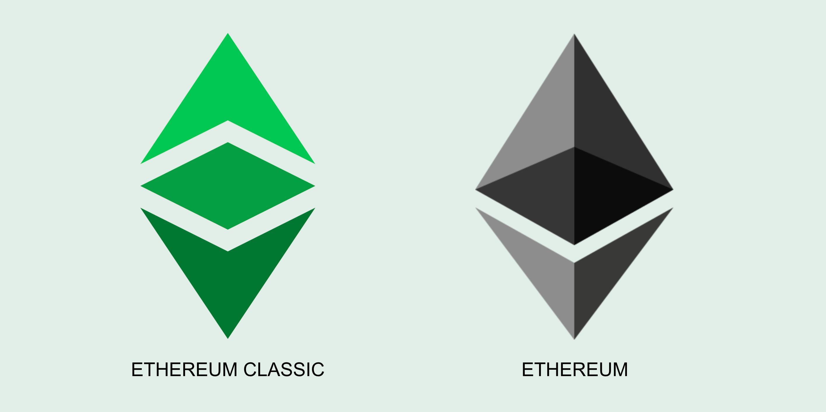 ethereum classic versus ethereum