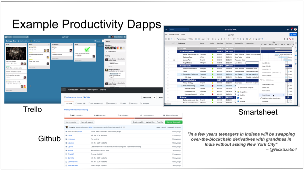 Example productivity dapps