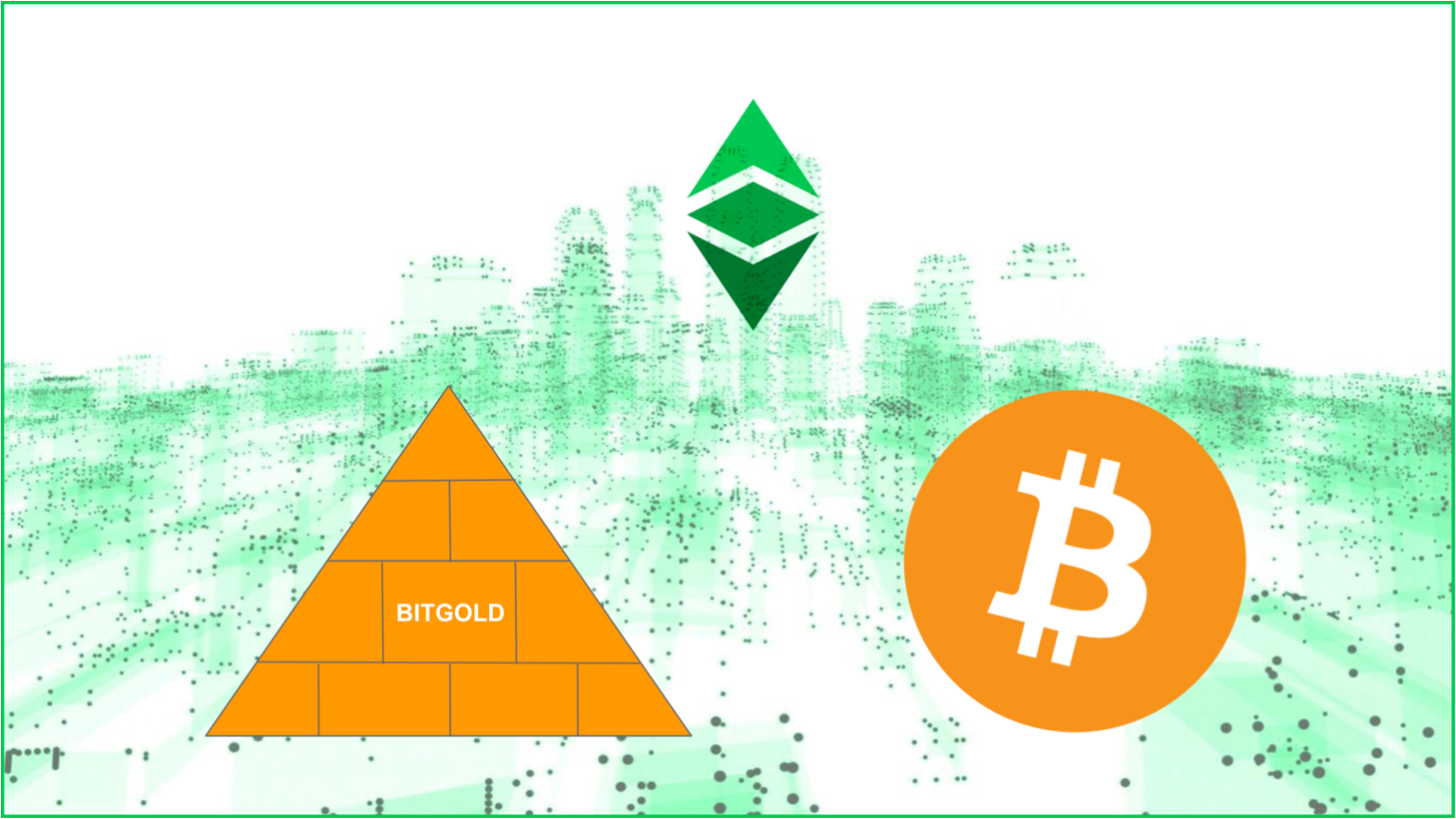 why ethereum classic is going up