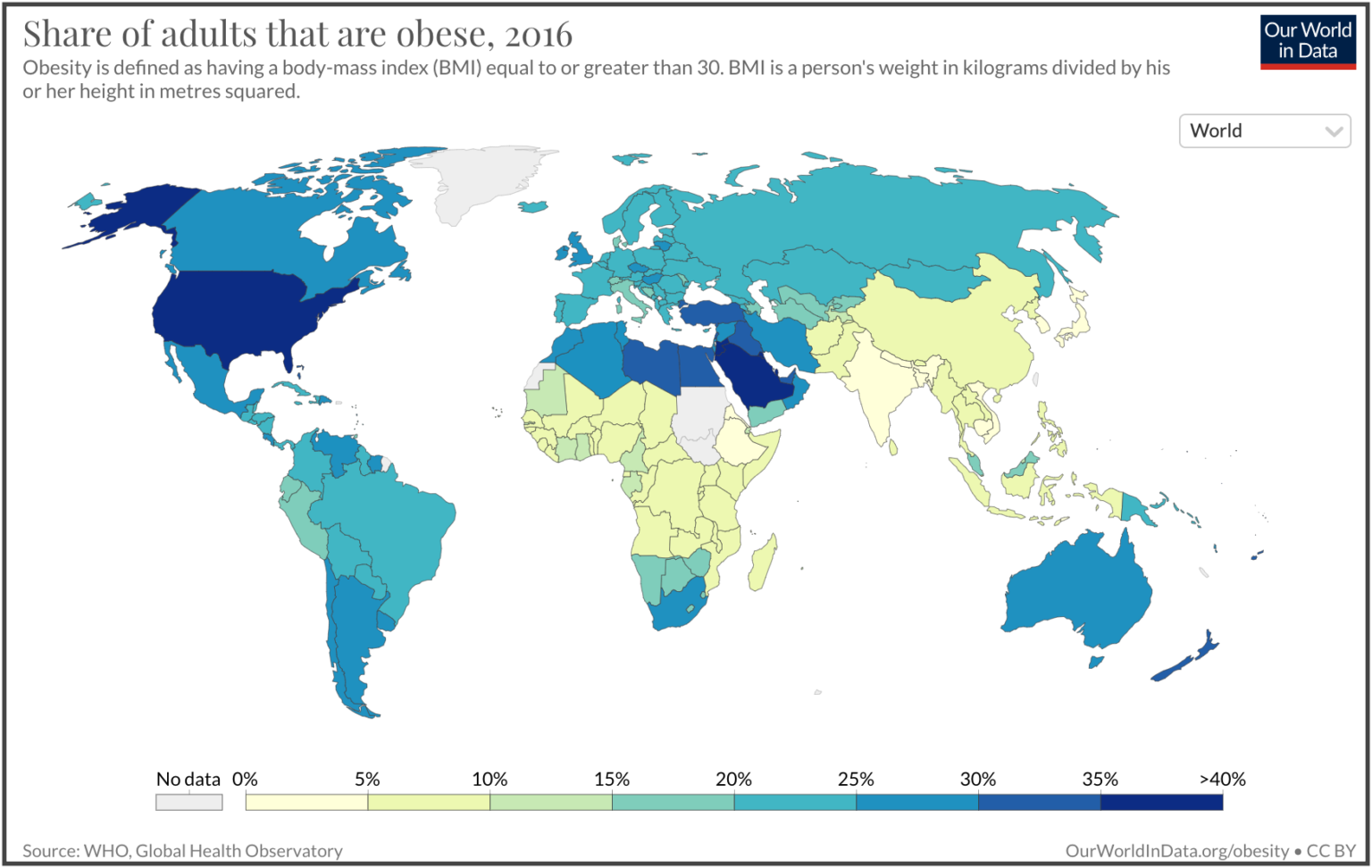 Why COVID-19 May Have Higher Male Mortality: Android Obesity – Etherplan