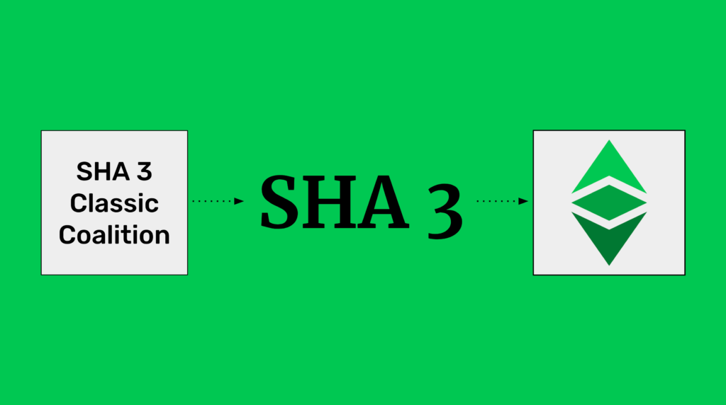 Ethereum Classic SHA 3 Coalition and Migration With Alex Tsankov