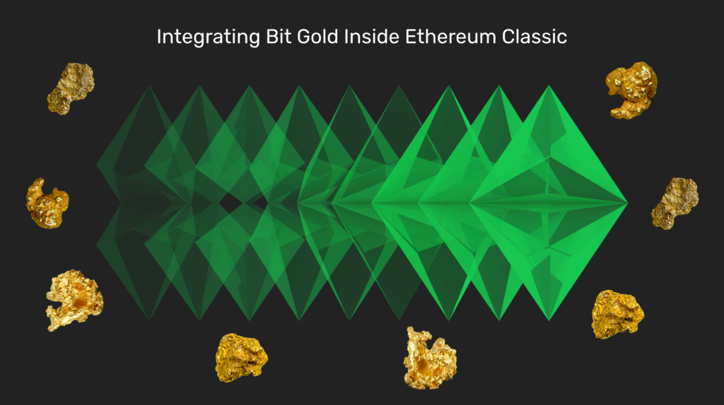Bit Gold inside ETC