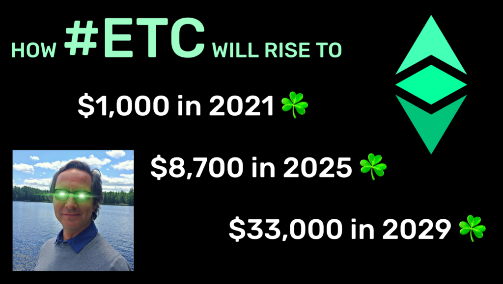 ETC will rise to 1000, 8700, and 33,000.