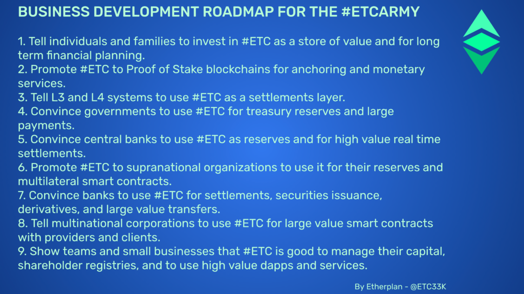 Business development roadmap that the ETC ecosystem should focus on.