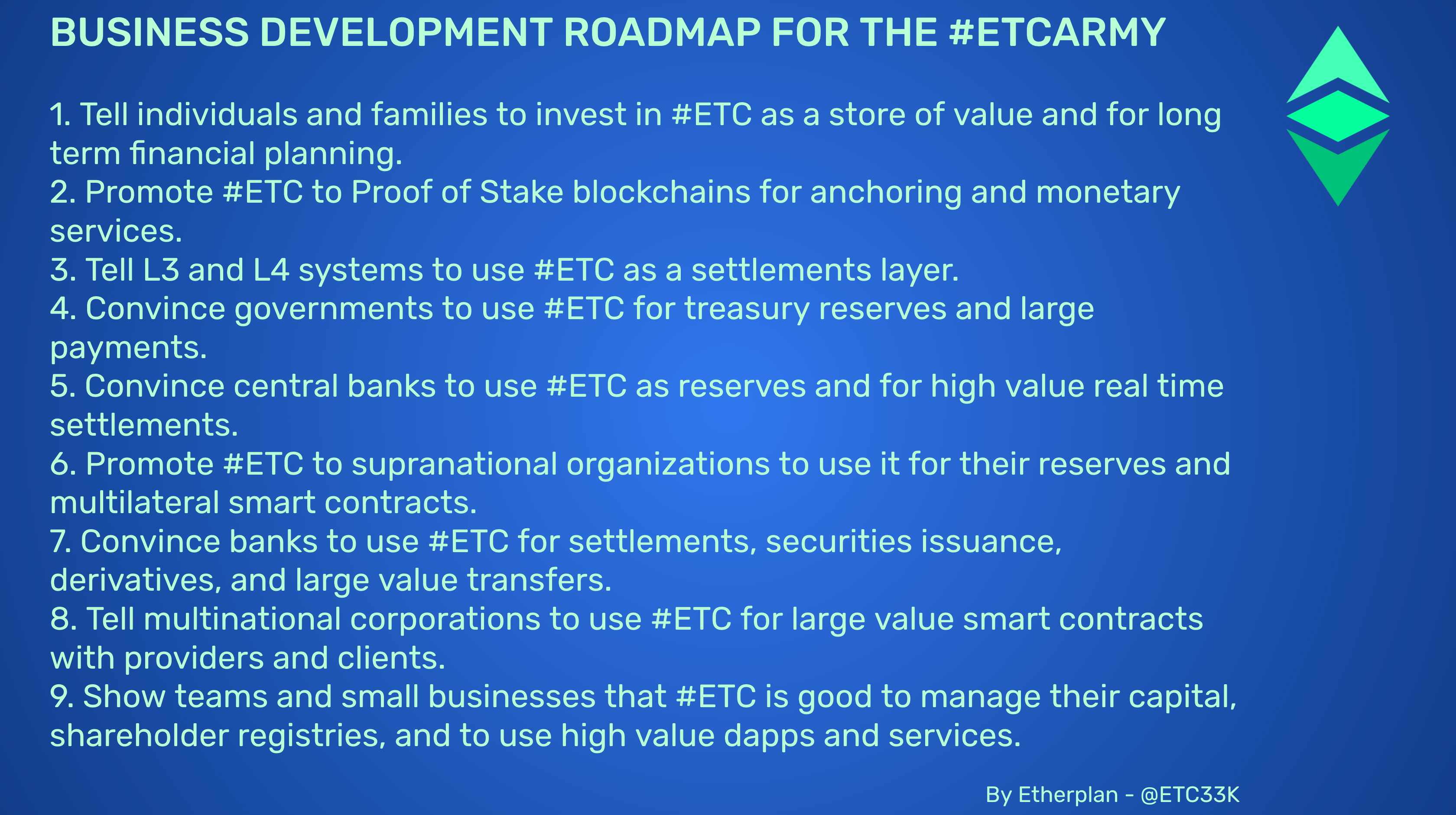 Integrating Bit Gold Inside Ethereum Classic – Etherplan