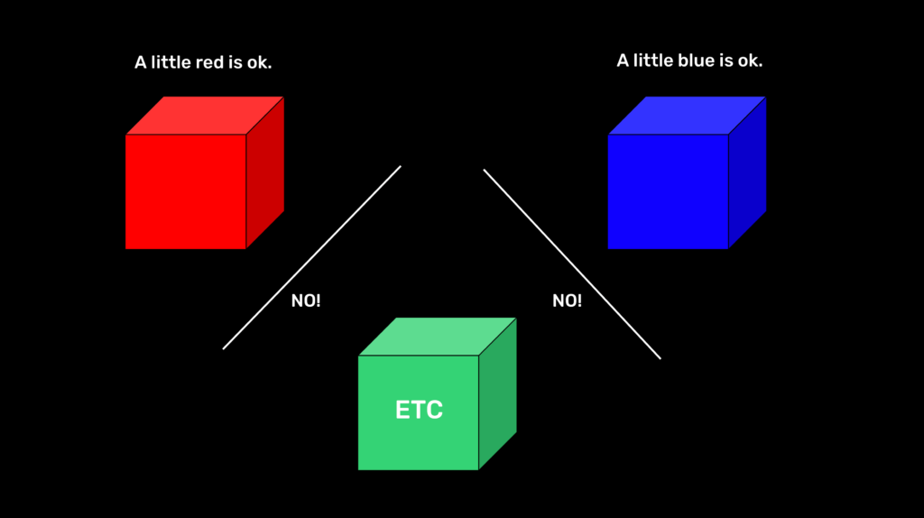 ETC is green, there is no space for a lil red or a lil blue....NO.